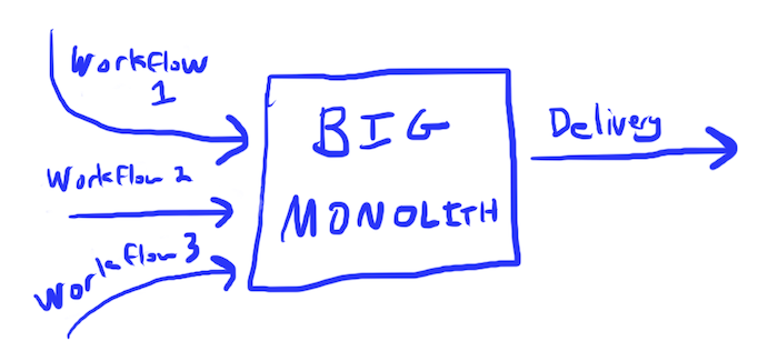 big-monolith.png